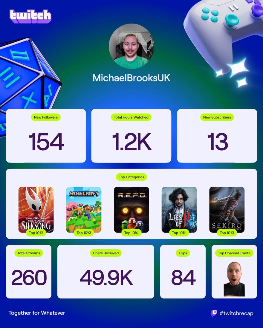 Hey, it's been a while